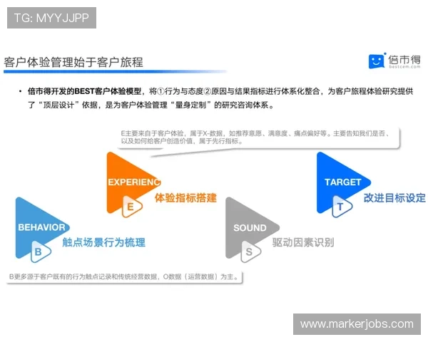 亚博YB官网下载:常见问题解答与技术支持,保障您的顺利使用体验 亚博YB官网下载:常见问题解答与技术支持,保障您的顺利使用体验