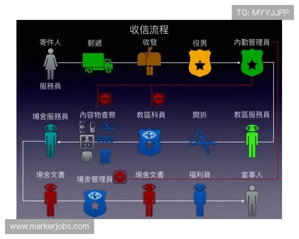 开云体育娱乐app安全认证体系的重要性及获取流程全面介绍 开云体育娱乐app安全认证体系的重要性及获取流程全面介绍
