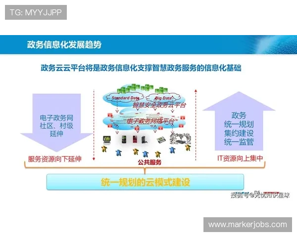 开云在线登录系统安全性再升级确保用户信息安全与账户稳定运行 开云在线登录系统安全性再升级确保用户信息安全与账户稳定运行
