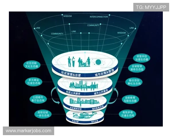 环球体育lm引领全球体育产业新潮流,打造多元化体育娱乐生态系统