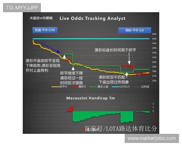 比分球探网介绍最新的比赛数据统计工具帮助用户更好理解比赛走势