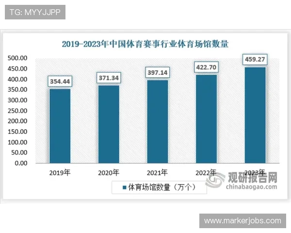 火博体育网多样化的体育项目覆盖满足不同用户的多元化体育兴趣