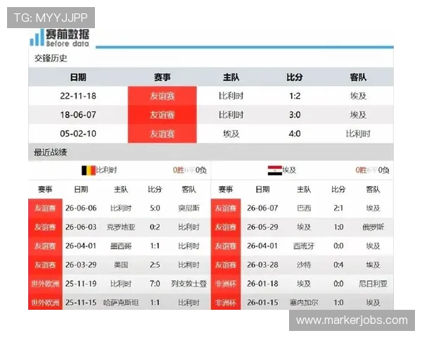 世界杯比利时埃及比赛中临场调整对比赛结果的影响分析